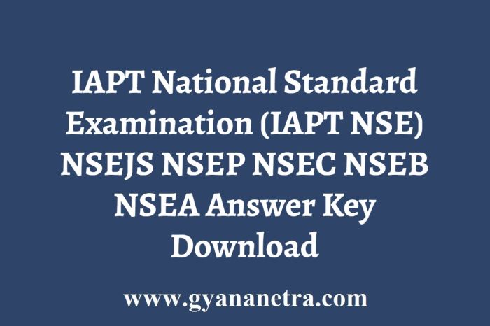 Cpi post test answer key 2023