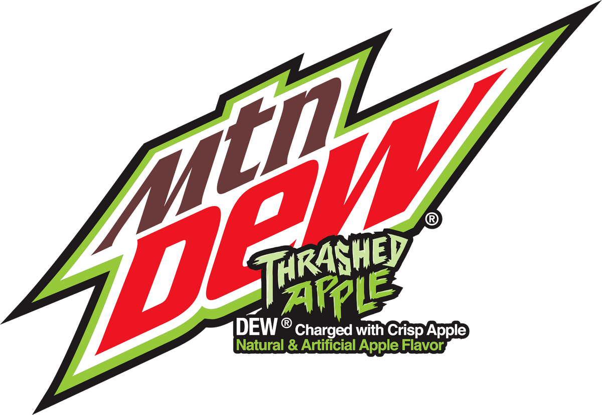 Mountain dew test for adhd